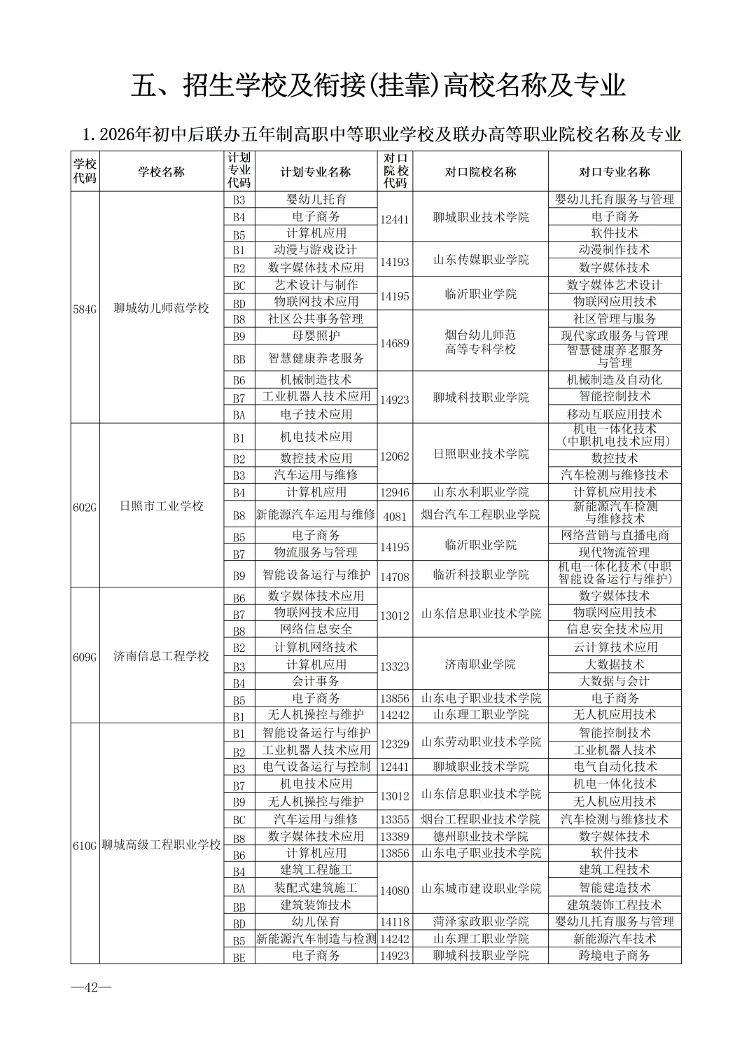 2026济南中考最全信息|济南市高中阶段招录志愿填报资格线、一分一段表、招录计划及指标生分配方案-第79张图片-四季读书网