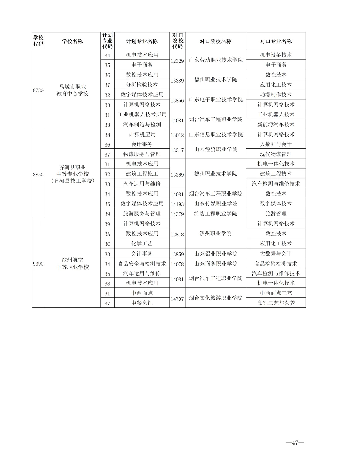 2026济南中考最全信息|济南市高中阶段招录志愿填报资格线、一分一段表、招录计划及指标生分配方案-第84张图片-四季读书网