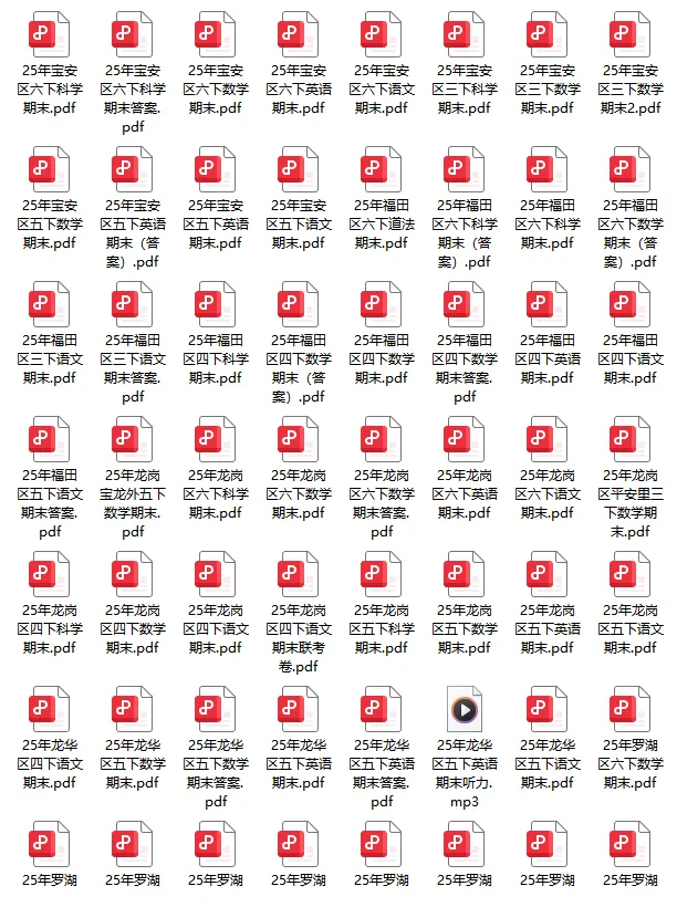 期末冲刺必备!深圳各区下学期真题试卷分享-第3张图片-四季读书网