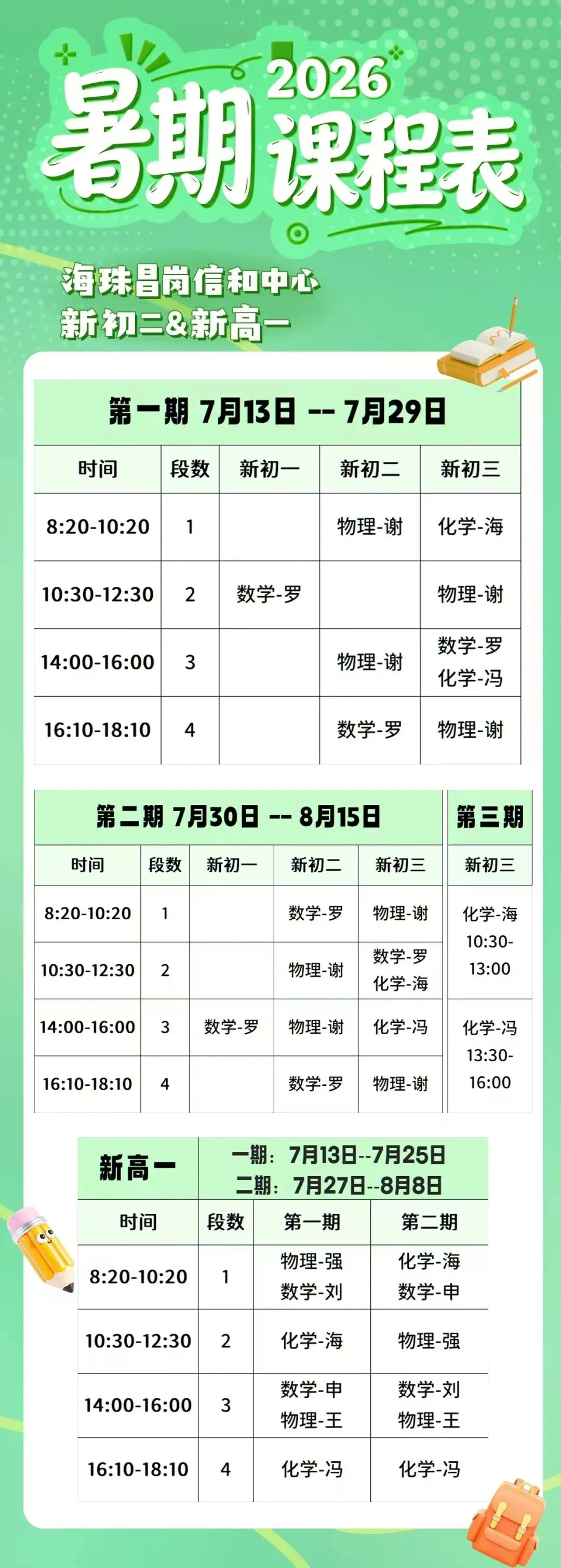 2026年广州市中考数学模拟押题预测试卷命题双向细目表-第4张图片-四季读书网