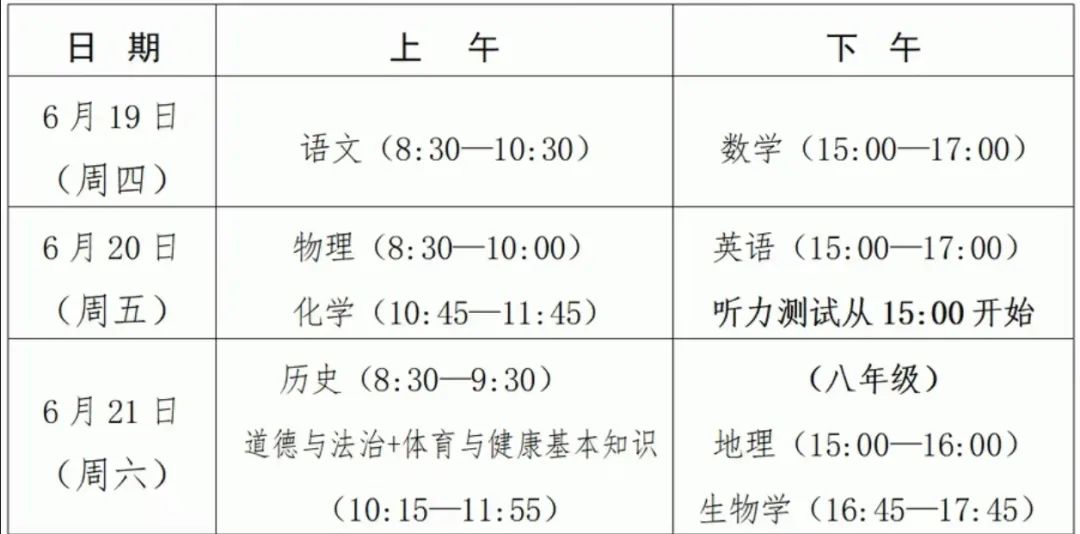 中考真题||福建省2026年中考【全科】试卷含官方答案(省统考)全省共用一套卷子高清无水印-第2张图片-四季读书网