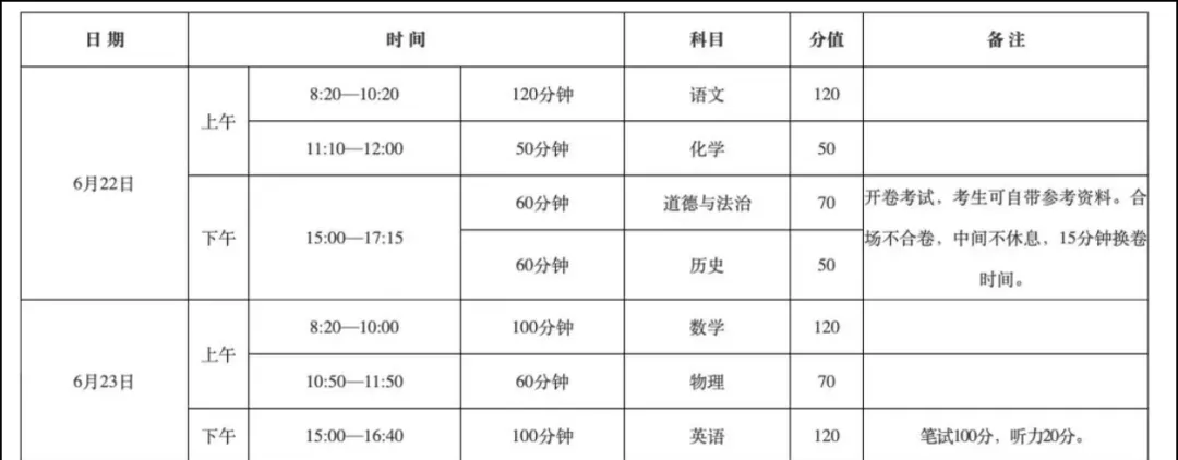 中考真题||河南省2026年中考【全科】试卷含官方答案含英语听力音频(省统考)全省共用一套卷子高清无水印-第2张图片-四季读书网