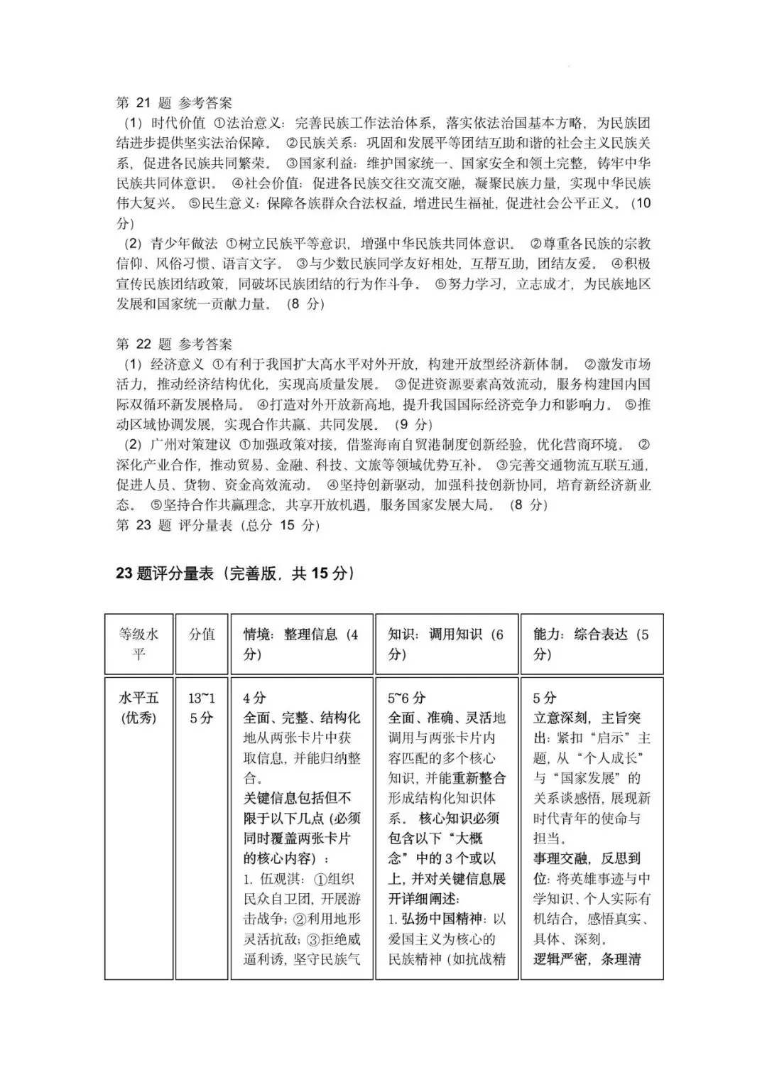 2026年广东广州市初中学业水平考试道德与法治自编模拟卷(七)-第10张图片-四季读书网