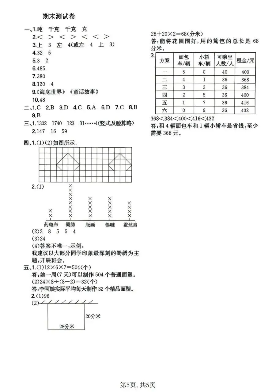 2026春三年级下册数学北师大版《期末试卷》(情景卷、质量卷、达标卷、真题卷、拔尖卷,带答案)-第12张图片-四季读书网