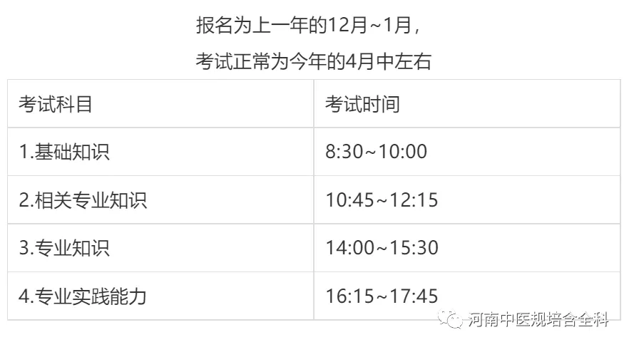 中医针灸学主治模拟试卷说明-第8张图片-四季读书网