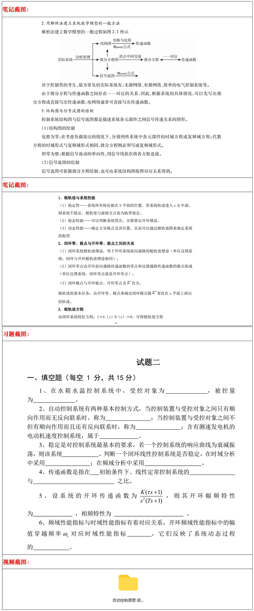 扬州大学2027考研真题资料 | 扬州大学控制科学与工程考研832自动控制理论答案笔记题库|持续更新中……-第26张图片-四季读书网