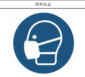 2026年注安技术第一章真题考点:安全色和安全标志-第8张图片-四季读书网