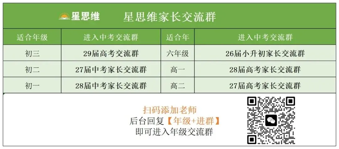 东莞生地中考考生回忆版来袭!本地户籍生注意!今年等级制会影响高中录取哦!-第13张图片-四季读书网