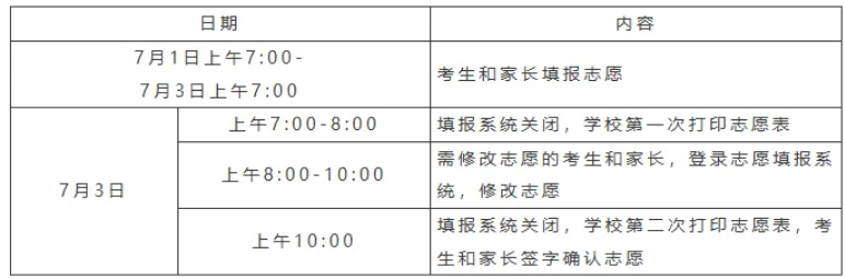 降了!2026年中考一分一段线和定向控制分已出!萧山家长重点关注!-第4张图片-四季读书网