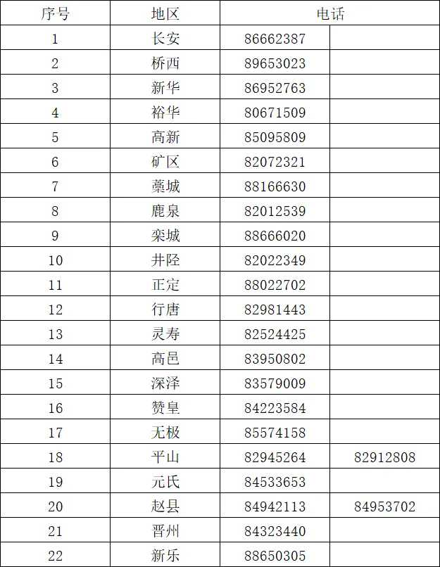 石家庄市教育考试院发布 | 2026年中考志愿填报模拟演练提示-第7张图片-四季读书网