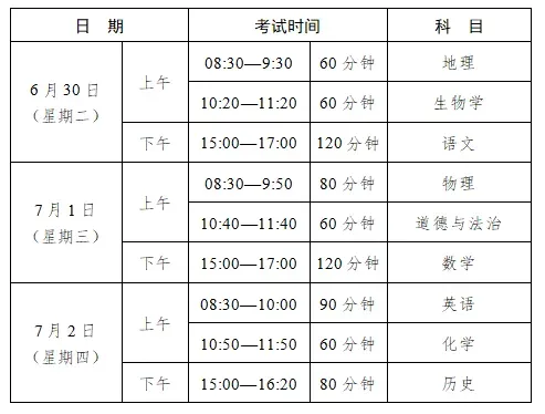 中考今天开考!肇庆市教育局最新提醒→-第2张图片-四季读书网