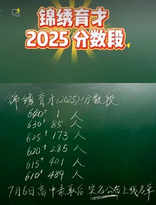 育才系中考成绩出炉!640+2人,635+12人,630+54人,625+136人!-第2张图片-四季读书网