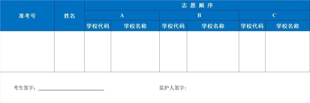 中考平行志愿计划来了-第4张图片-四季读书网