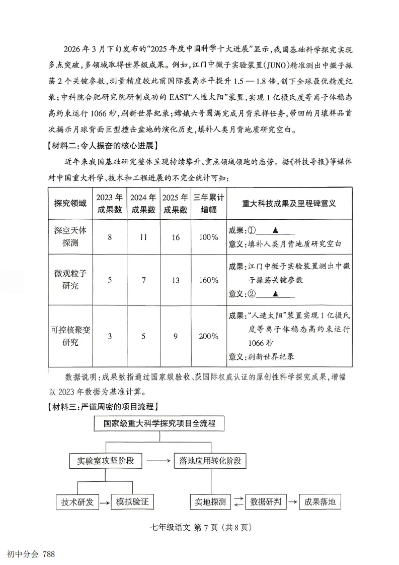 2025-2026七年级下学期期末全科试卷及答案(含地生含听力)-第7张图片-四季读书网