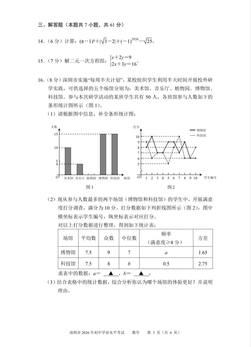 26深圳初中学业水平考试数学(回忆版)试卷+答案-第3张图片-四季读书网