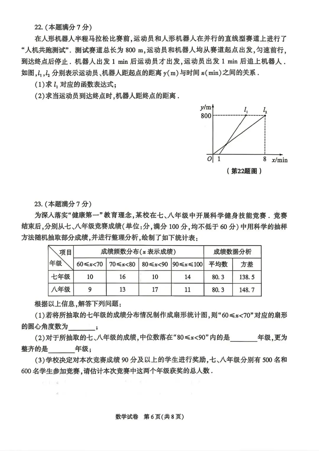 【试卷快递】NO64.2026年陕西省初中学业水平考试数学试卷+答案-第6张图片-四季读书网