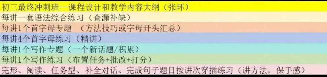 2025天津张环中考英语-第6张图片-四季读书网