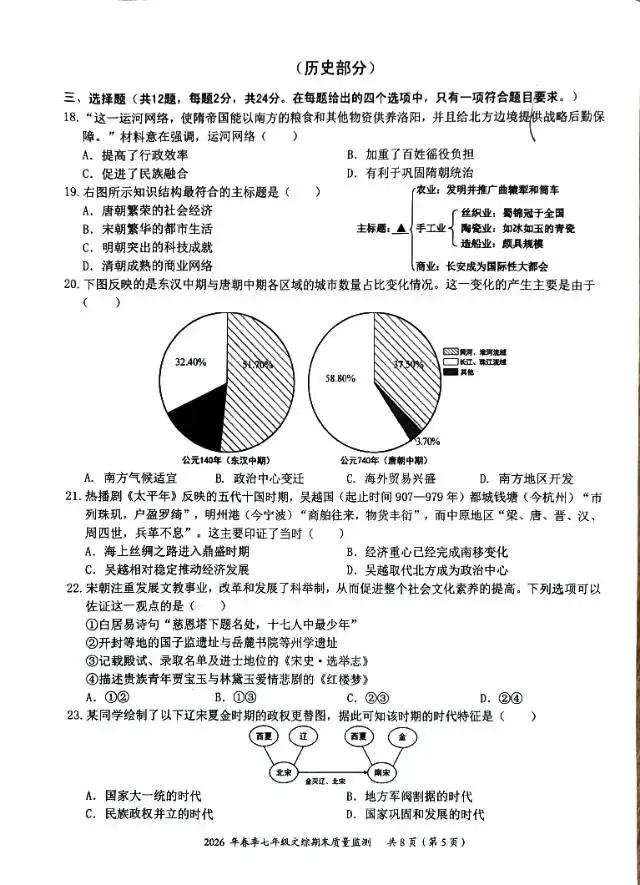 历史期末试卷,自己收藏-第1张图片-四季读书网