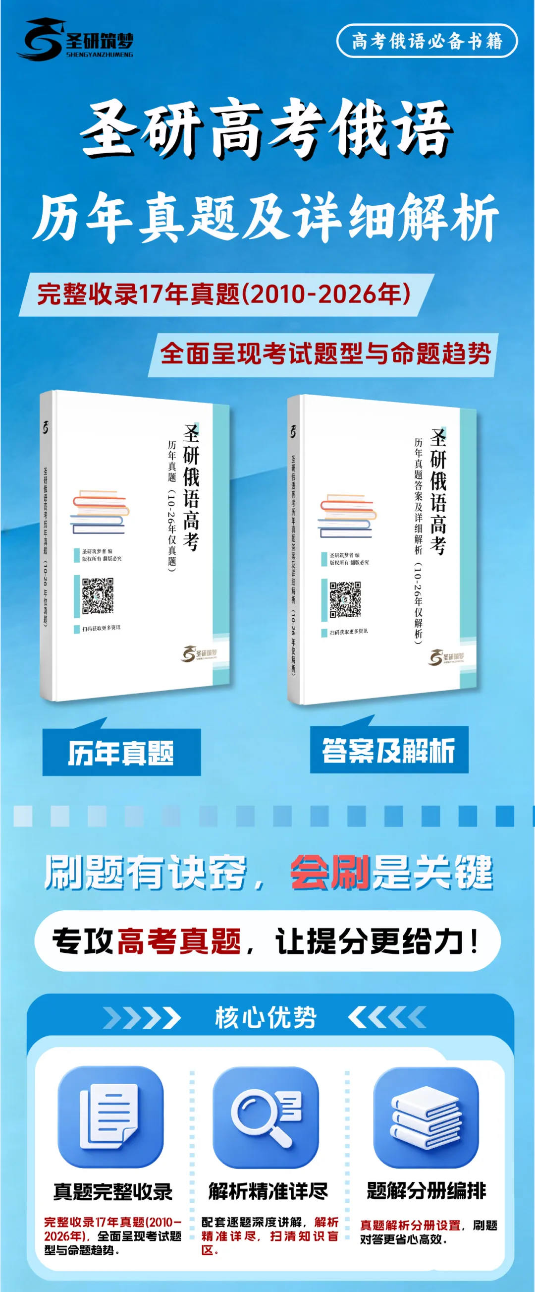 新增26年真题! 圣研高考俄语历年真题及详细解析全新来袭!-第1张图片-四季读书网