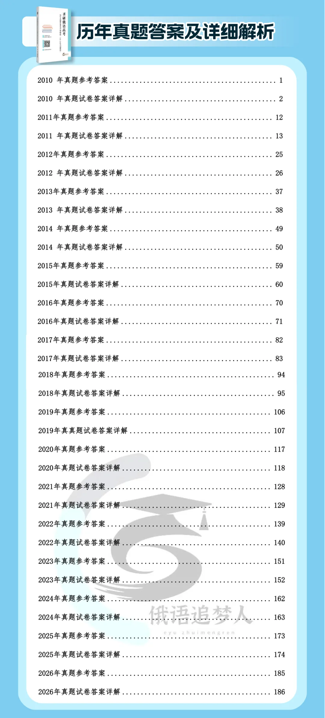 新增26年真题! 圣研高考俄语历年真题及详细解析全新来袭!-第7张图片-四季读书网