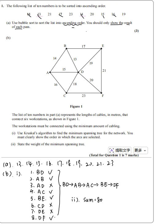 ALevel数学/进阶数学自学教材+真题解析!暑假备考不走弯路!-第7张图片-四季读书网