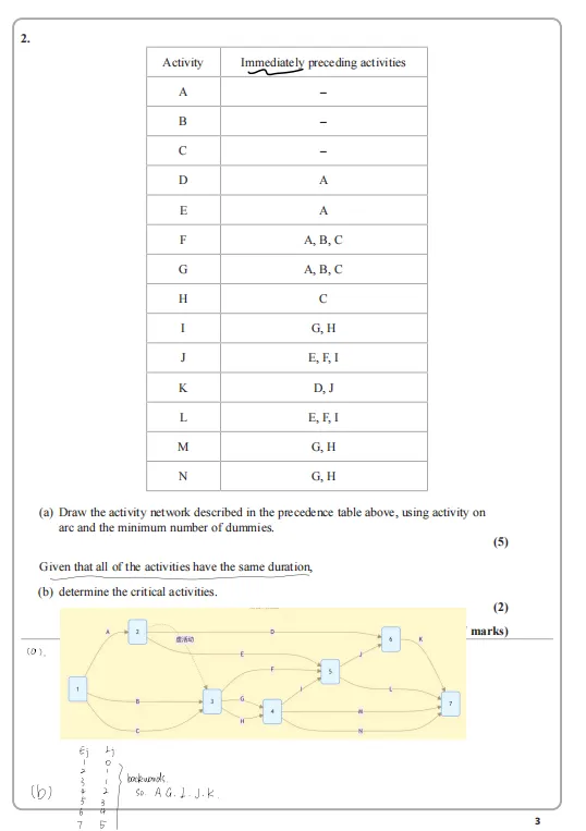 ALevel数学/进阶数学自学教材+真题解析!暑假备考不走弯路!-第8张图片-四季读书网