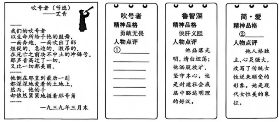 2026届黑龙江齐齐哈尔中考 语文真题及答案-第4张图片-四季读书网 2026届黑龙江齐齐哈尔中考 语文真题及答案-第4张图片-四季读书网