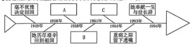 2026届黑龙江齐齐哈尔中考 语文真题及答案-第6张图片-四季读书网 2026届黑龙江齐齐哈尔中考 语文真题及答案-第6张图片-四季读书网