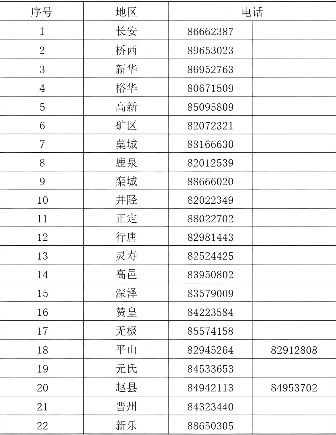 【官方发布】中考志愿填报模拟演练入口开放!-第8张图片-四季读书网