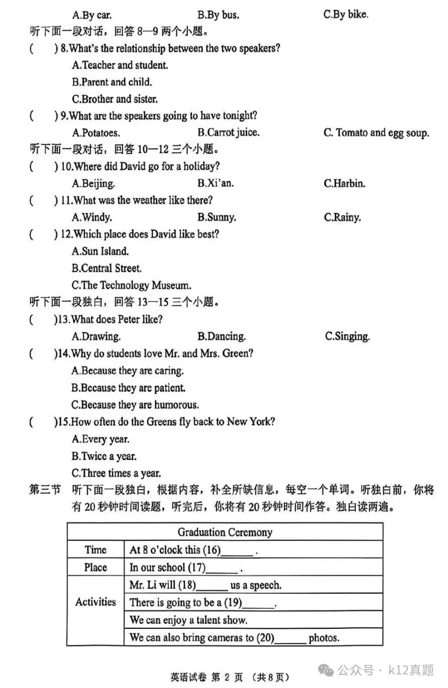 【真题速递】2026年黑龙江省龙东地区中考英语真题及答案-第2张图片-四季读书网