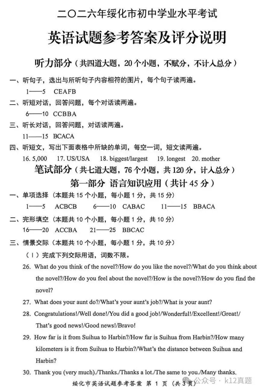 【真题速递】2026年绥化市中考英语真题及答案-第11张图片-四季读书网