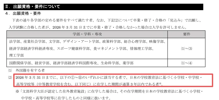 中考结束去日本读高中,上大学有哪些途径呢?-第3张图片-四季读书网
