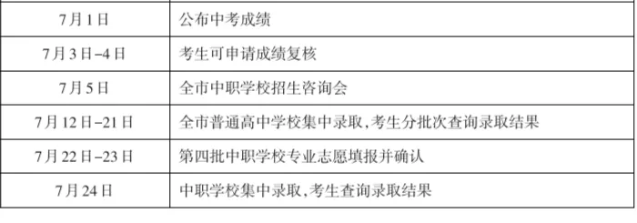 2026年武汉中考成绩7月1日公布,查分通道来了-第3张图片-四季读书网