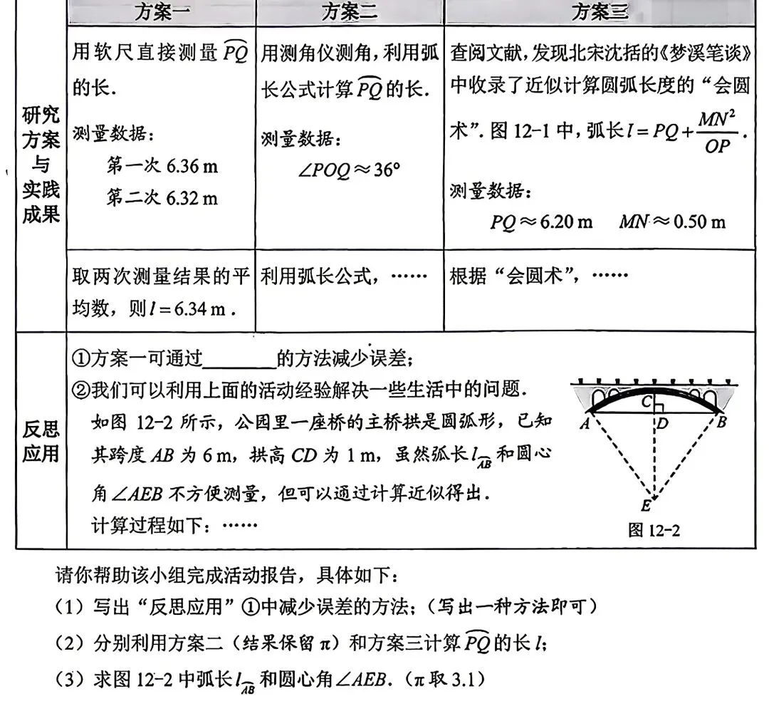 复盘——河北中考真题之我见-第21张图片-四季读书网