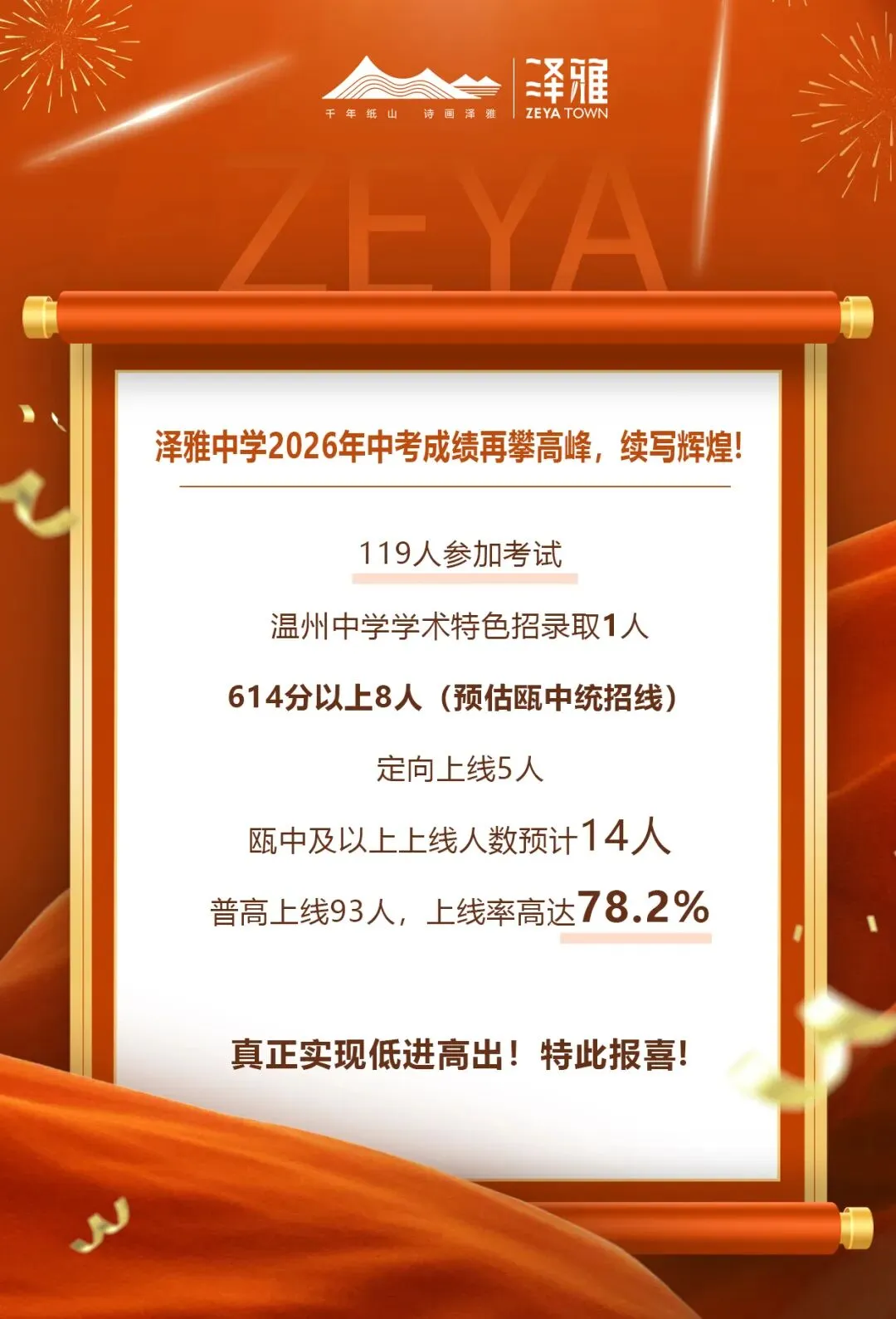 泽雅中学2026年中考成绩再攀高峰,续写辉煌!-第1张图片-四季读书网