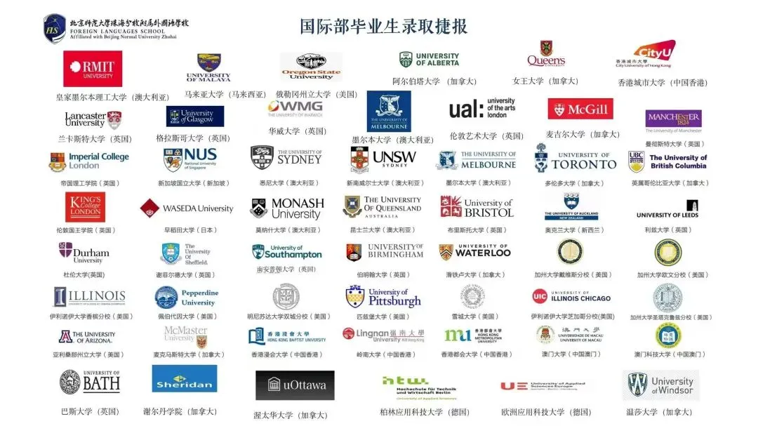 珠海家长注意!7月4日前,这件事和中考一样重要!-第18张图片-四季读书网