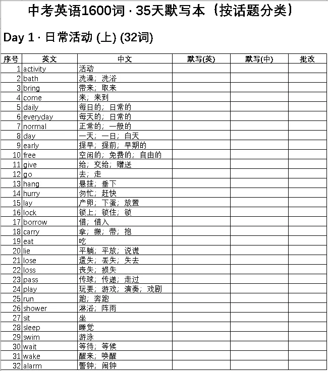 中考英语1600词 · 35天默写本(按话题分类)01-第1张图片-四季读书网