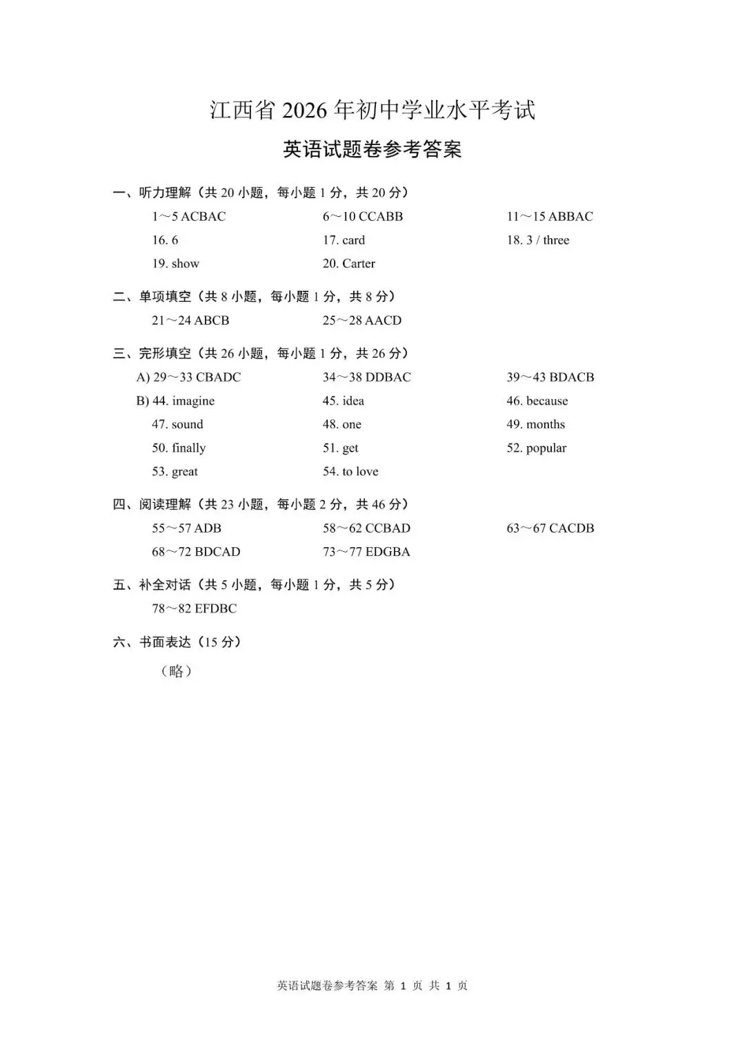 2026年中考英语试卷分析-第9张图片-四季读书网