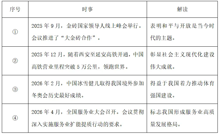 真题速递 | 2026年福建省中考道德与法治真题-第3张图片-四季读书网