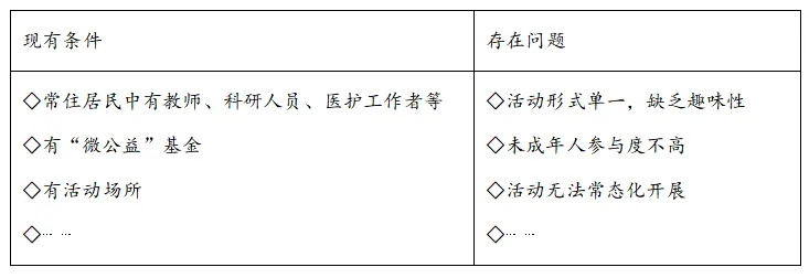 真题速递 | 2026年福建省中考道德与法治真题-第10张图片-四季读书网