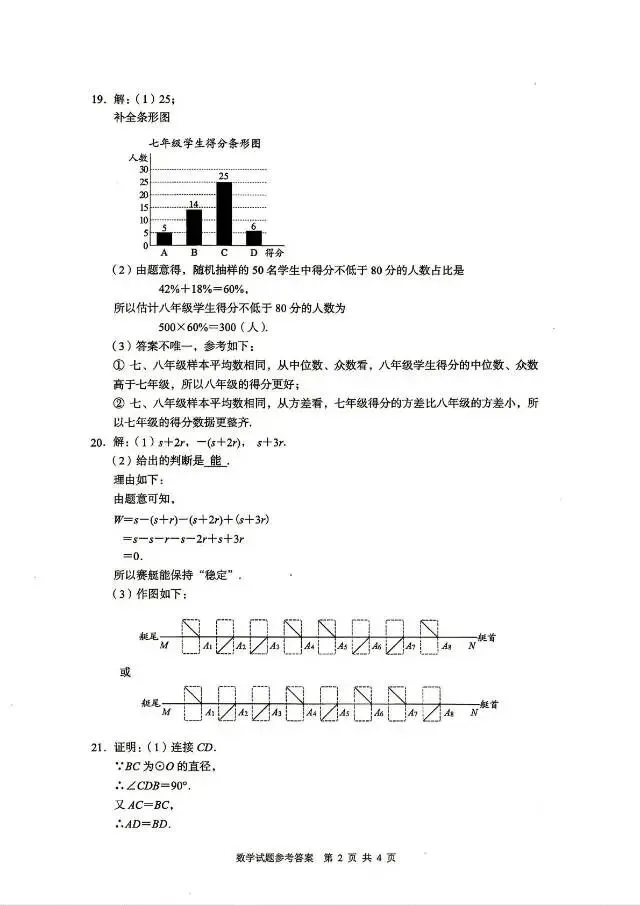 2026湖北省中考数理化试卷及答案,你能得多少分?后天出分-第7张图片-四季读书网