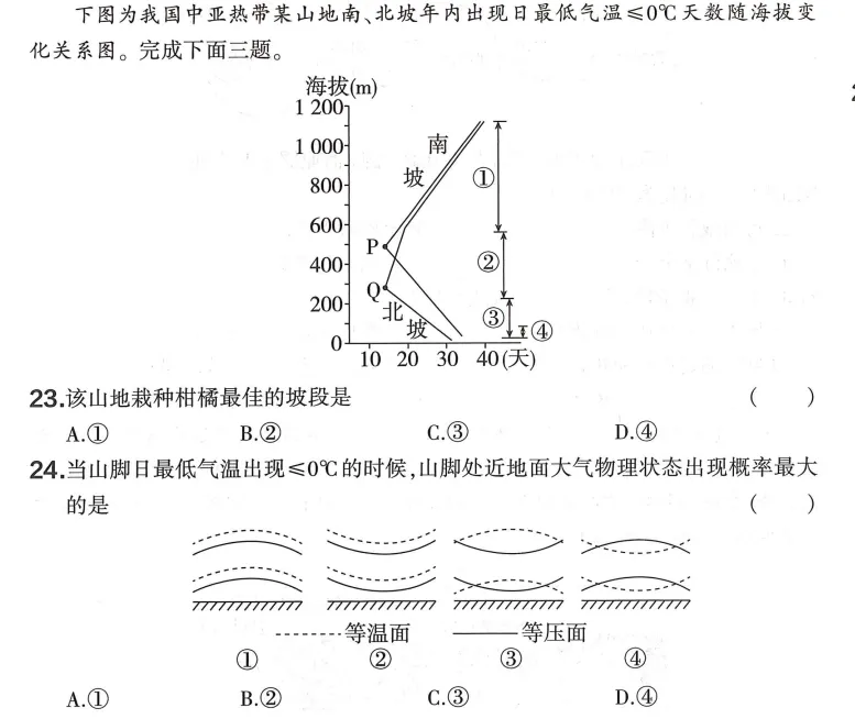 【首发】2026年浙江6月高考地理真题及答案-第13张图片-四季读书网