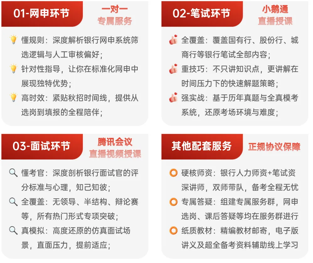 多家银行暑期实习面试通知发布,近期真题回顾整理分享!-第5张图片-四季读书网