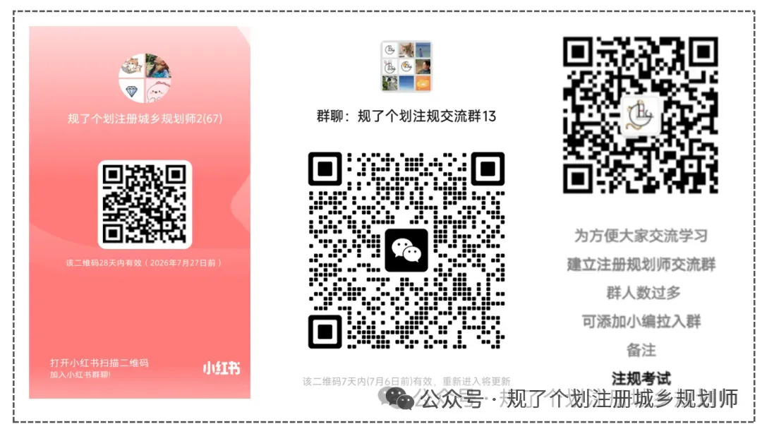 【注规刷真题系列 】第10期 | 相关:城市社会学-第5张图片-四季读书网