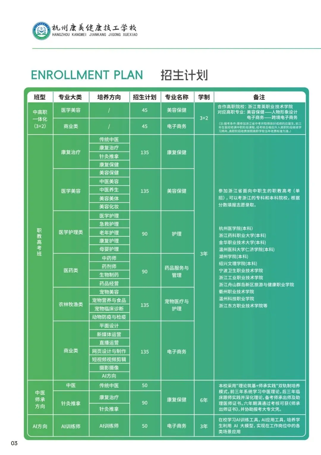 杭州中考成绩已公布,后续招生录取安排看这里-第1张图片-四季读书网