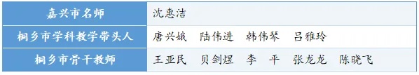 【凤高招生】2026中考季:生物教研组-第14张图片-四季读书网