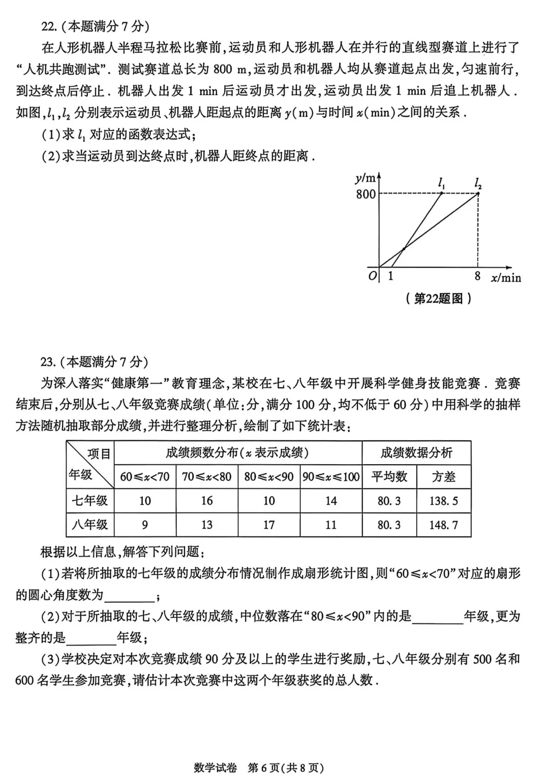 陕西中考多科试卷汇总!西安多所高中校园开放日时间公布-第15张图片-四季读书网