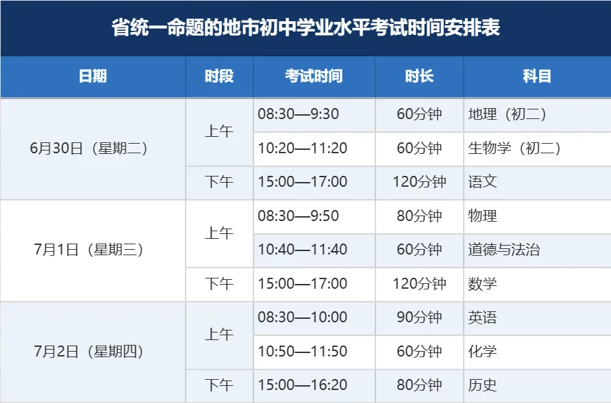 逐梦青春,执笔争锋!2026年阳山县中考正式开考-第4张图片-四季读书网