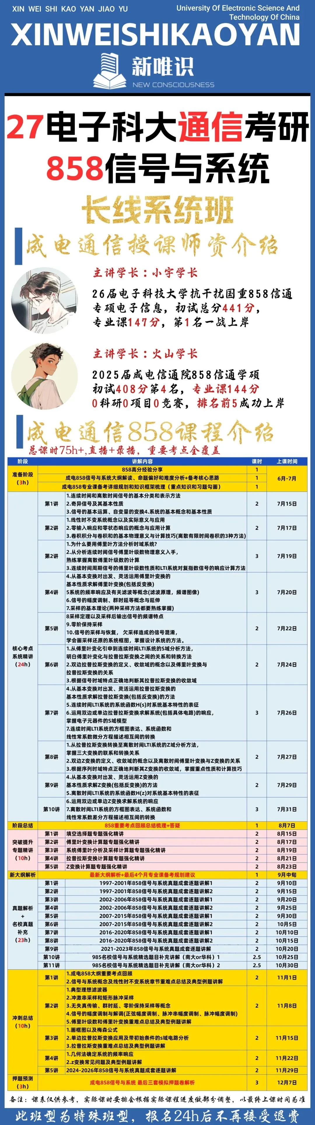 暑假刷真题,等于没刷题?电子科技大学858信号与系统全年备考规划-第16张图片-四季读书网