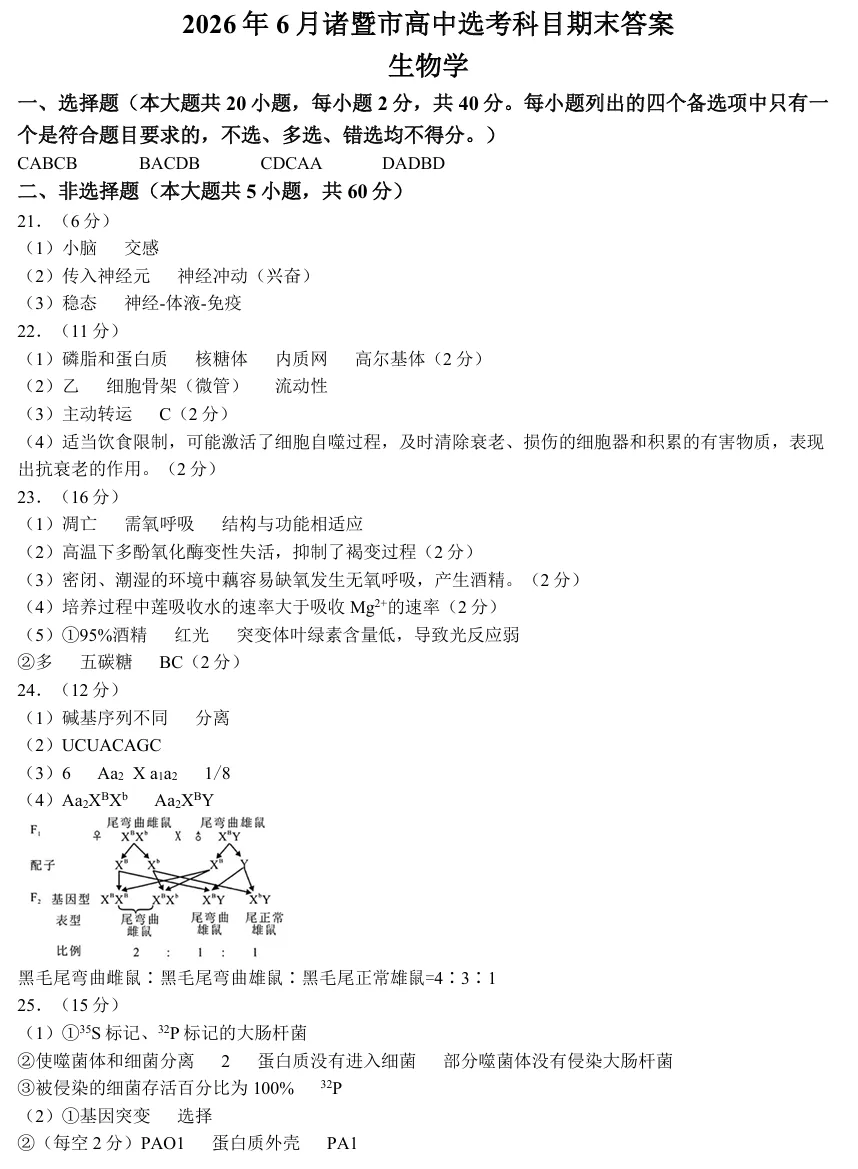 2026年6月诸暨高一期末生物试卷、答案-第8张图片-四季读书网
